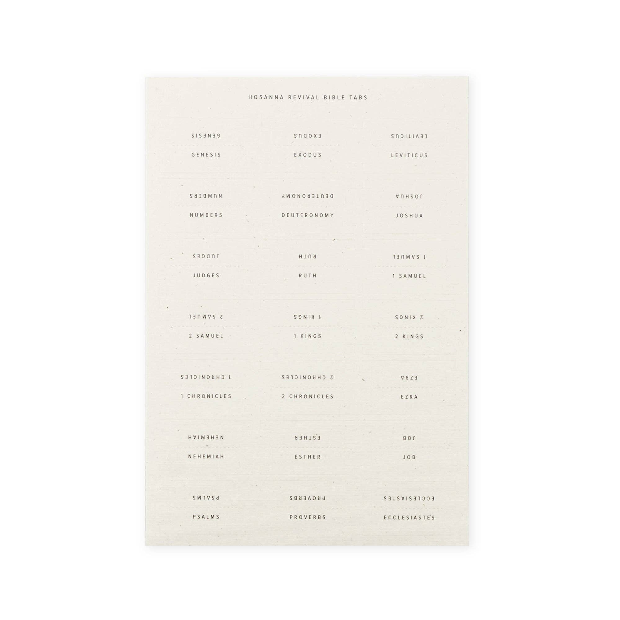 White paper with black text listing book names from the Bible